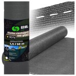 Prémium árnyékoló háló – 1,5 x 50 m, 95% takarással
