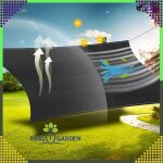 Prémium árnyékoló háló – 1,5 x 50 m, 95% takarással